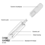 0.5 G / 0.5 mL Ceramic Cartridge [5000 Count] Canna Sundries